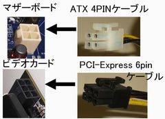 内部配線の取付方法について | ドスパラ サポートFAQ よくあるご質問 