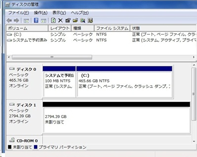 手順画像