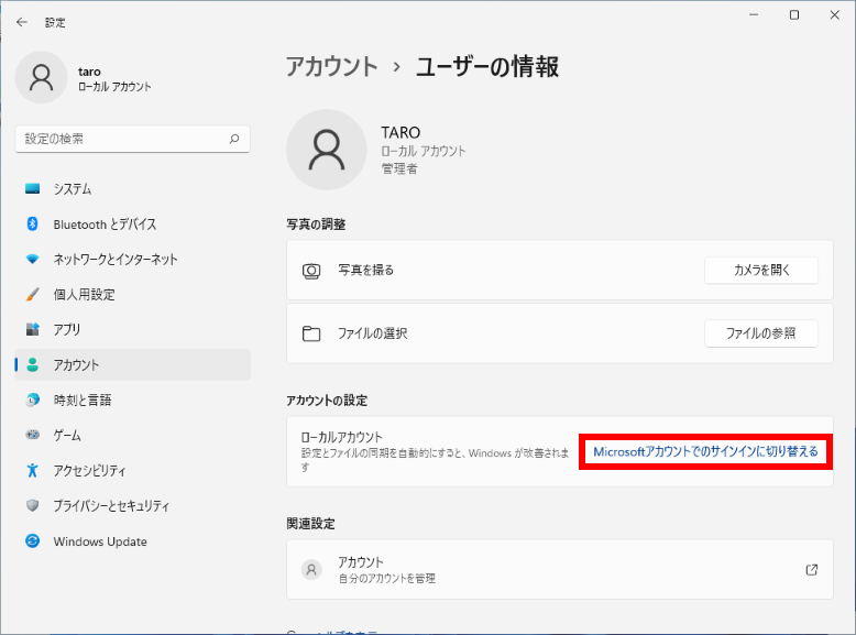 手順画像