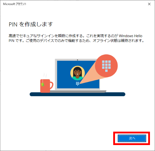 手順画像