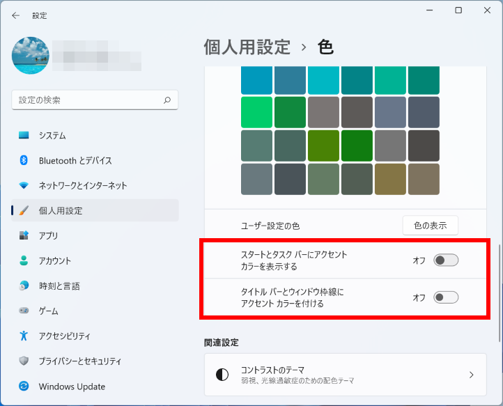 手順画像