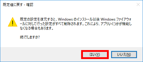 手順画像