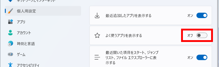 手順画像