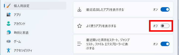 手順画像