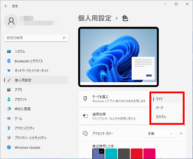 手順画像