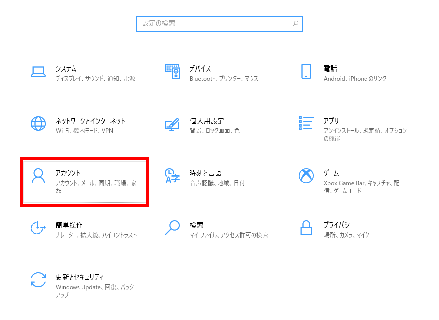 手順画像