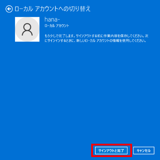 手順画像