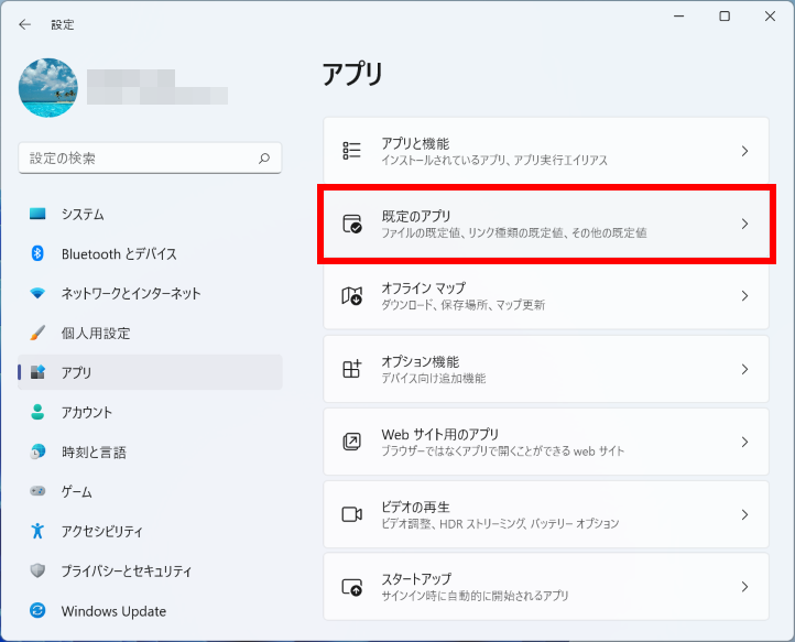 手順画像
