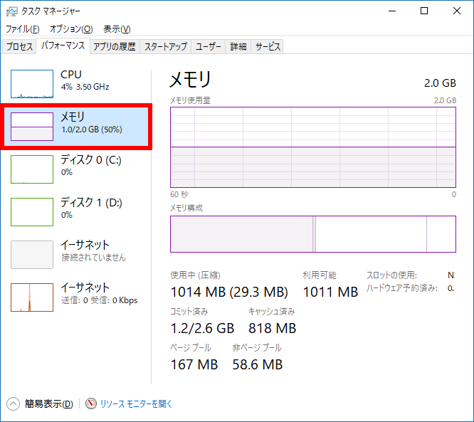 手順画像