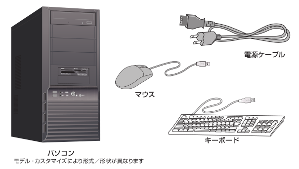 デスクトップPC  【ジャンク】および付属品
