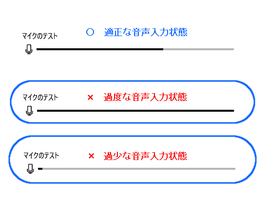 マイクの音量を設定する方法 Windows 10 ドスパラ サポートfaq よくあるご質問 お客様の 困った や 知りたい にお応えします