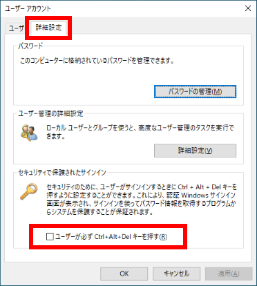 手順画像