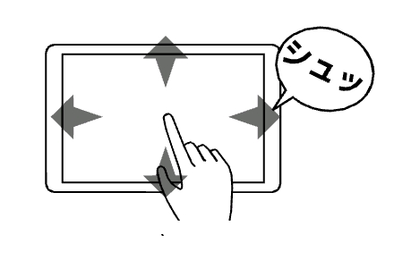 手順画像