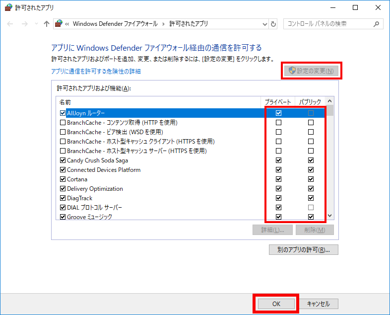 手順画像