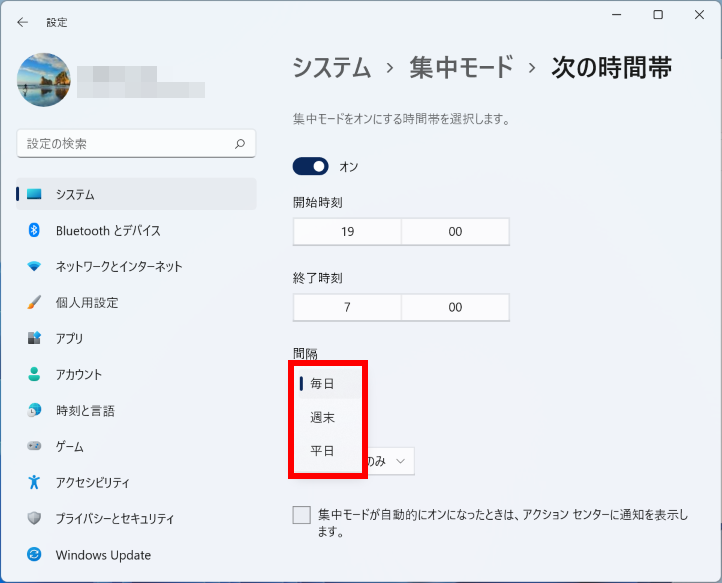 手順画像