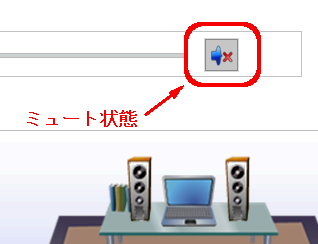 手順画像