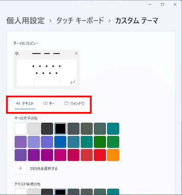 手順画像